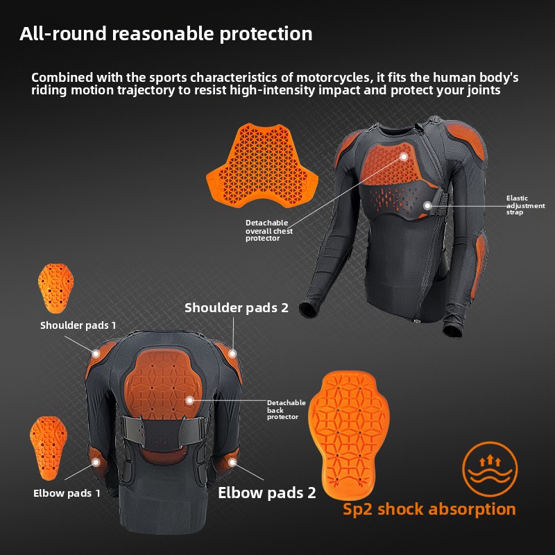CE2 Certification Protective G - مراجعة Summer Clothing Drop وسعره